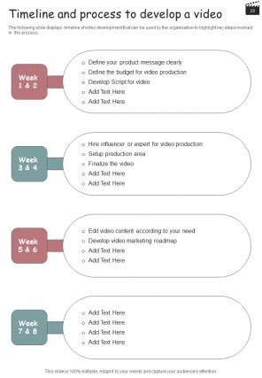 Influencer Reel And Video Action Plan Playbook Report Sample Example Document