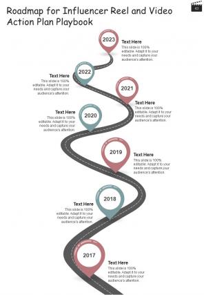 Influencer Reel And Video Action Plan Playbook Report Sample Example Document