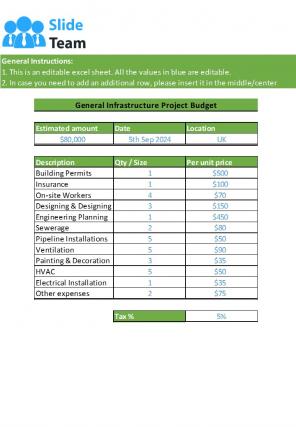 Infrastructure Project Budget Excel Spreadsheet Worksheet Xlcsv XL Bundle V Unique Attractive