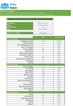 Infrastructure Project Budget Excel Spreadsheet Worksheet Xlcsv XL Bundle V Designed Attractive