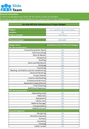 Infrastructure Project Budget Excel Spreadsheet Worksheet Xlcsv XL Bundle V Interactive Attractive