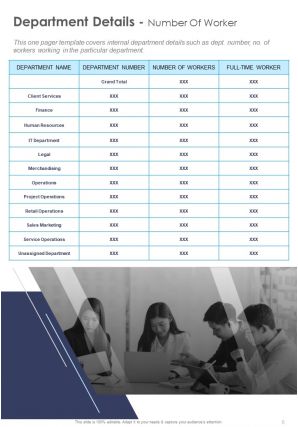 Internal Departments Annual Report Pdf Doc Ppt Document Report Template