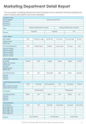 Internal Departments Annual Report Pdf Doc Ppt Document Report Template