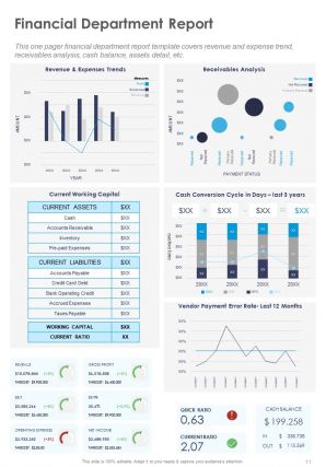 Internal Departments Annual Report Pdf Doc Ppt Document Report Template