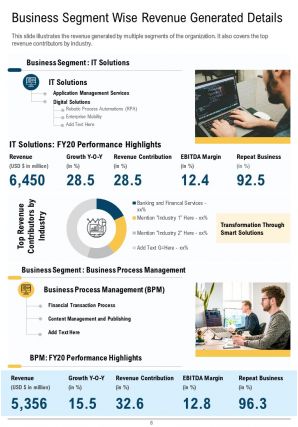 It annual report template pdf doc ppt document report template