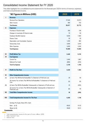 It annual report template pdf doc ppt document report template