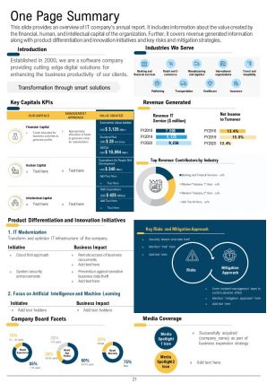 It annual report template pdf doc ppt document report template