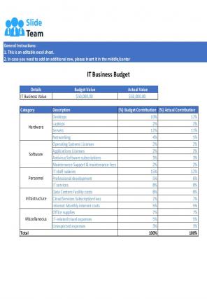 IT Budget Sheet Excel Spreadsheet Worksheet Xlcsv XL SS