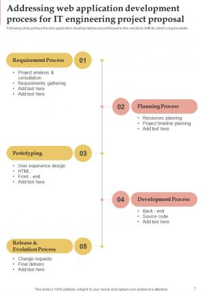 IT Engineering Project Proposal Report Sample Example Document