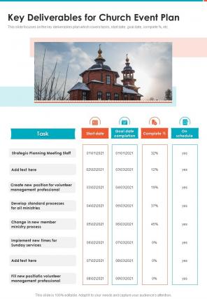 Key Deliverables For Church Event Plan One Pager Sample Example Document