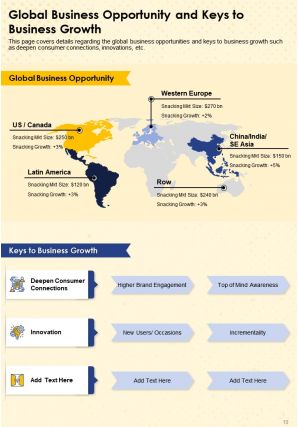 Long And Short Term Target Annual Report Summary Example Pdf Doc Ppt Document Report Template