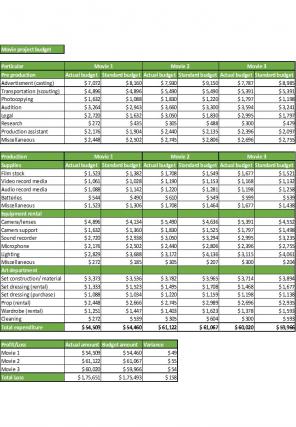 Low Budget Movie Excel Spreadsheet Worksheet Xlcsv XL Bundle V Impressive Slides