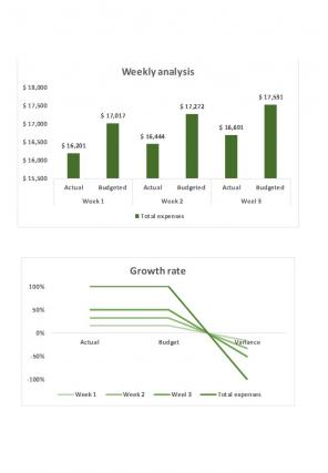 Low Budget Movie Excel Spreadsheet Worksheet Xlcsv XL Bundle V Informative Slides