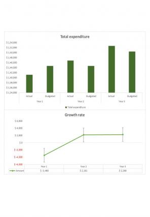 Low Budget Movie Excel Spreadsheet Worksheet Xlcsv XL Bundle V Multipurpose Slides