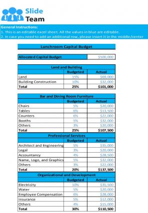 Lunchroom Budget Excel Spreadsheet Worksheet Xlcsv XL Bundle V