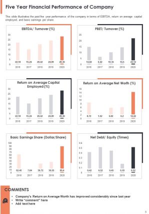 Manufacturing company annual report pdf doc ppt document report template