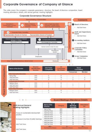 Manufacturing company annual report pdf doc ppt document report template