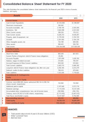 Manufacturing company annual report pdf doc ppt document report template