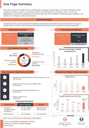 Manufacturing company annual report pdf doc ppt document report template