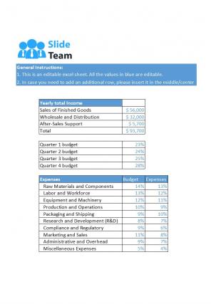 Manufacturing Company Budget Vs Actual Excel Spreadsheet Worksheet Xlcsv XL SS