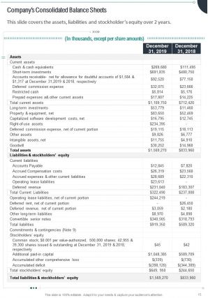 Marketing Analytics Annual Report Pdf Doc Ppt Document Report Template