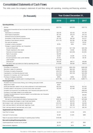 Marketing Analytics Annual Report Pdf Doc Ppt Document Report Template