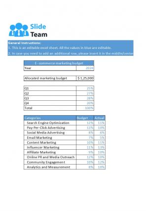 Marketing Expenses For E Commerce Excel Spreadsheet Worksheet Xlcsv XL SS