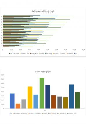 Marketing Project Budget Excel Spreadsheet Worksheet Xlcsv XL SS Idea Aesthatic