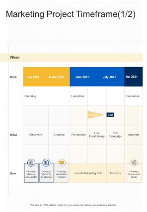 Marketing Project Timeframe Online And Offline Marketing One Pager Sample Example Document