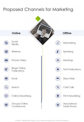 Marketing Strategy For Proposed Channels For Marketing One Pager Sample Example Document