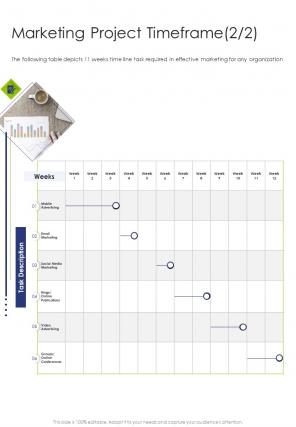 Marketing Strategy Proposal Marketing Project Timeframe One Pager Sample Example Document