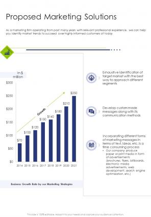 Marketing Strategy Proposed Marketing Solutions One Pager Sample Example Document