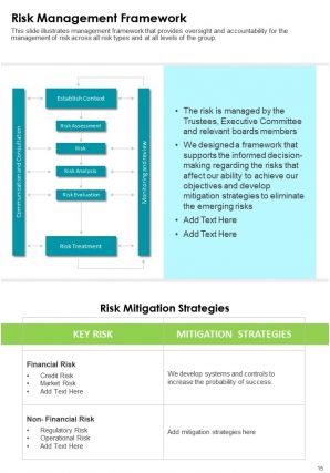 Mass charity annual report template pdf doc ppt document report template