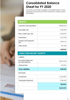 Mass charity annual report template pdf doc ppt document report template