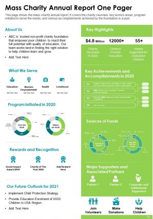 Mass charity annual report template pdf doc ppt document report template