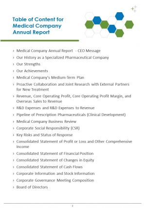 Medical company annual report pdf doc ppt document report template