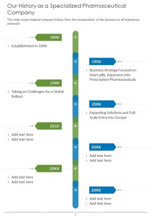 Medical company annual report pdf doc ppt document report template