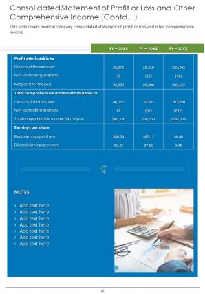 Medical company annual report pdf doc ppt document report template