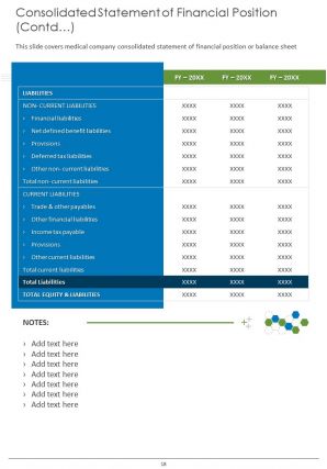 Medical company annual report pdf doc ppt document report template