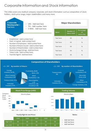 Medical company annual report pdf doc ppt document report template