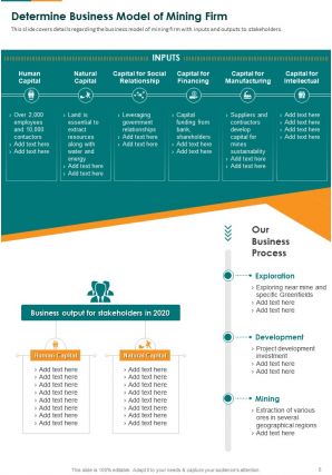 Mining Firm Annual Report 2020 2021 Pdf Doc Ppt Document Report Template