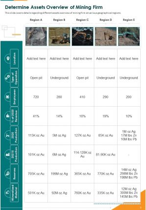 Mining Firm Annual Report 2020 2021 Pdf Doc Ppt Document Report Template