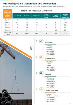 Mining Firm Annual Report 2020 2021 Pdf Doc Ppt Document Report Template