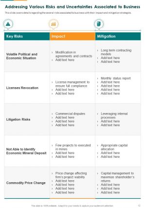 Mining Firm Annual Report 2020 2021 Pdf Doc Ppt Document Report Template