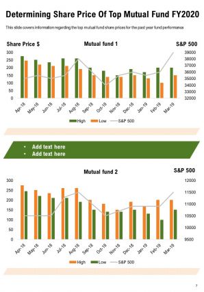 Mutual fund annual report template pdf doc ppt document report template