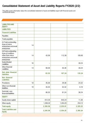 Mutual fund annual report template pdf doc ppt document report template