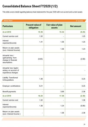 Mutual fund annual report template pdf doc ppt document report template