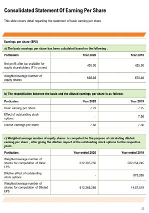 Mutual fund annual report template pdf doc ppt document report template