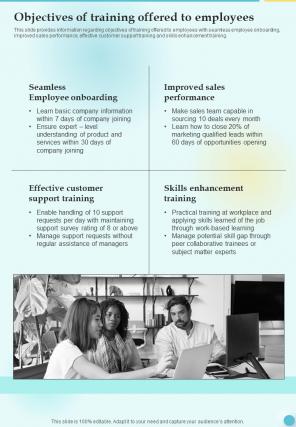 Objectives Of Training Offered Training Playbook Template One Pager Sample Example Document