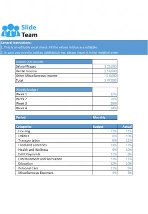 One Month Budget Vs Actual Expenses Excel Spreadsheet Worksheet Xlcsv XL SS